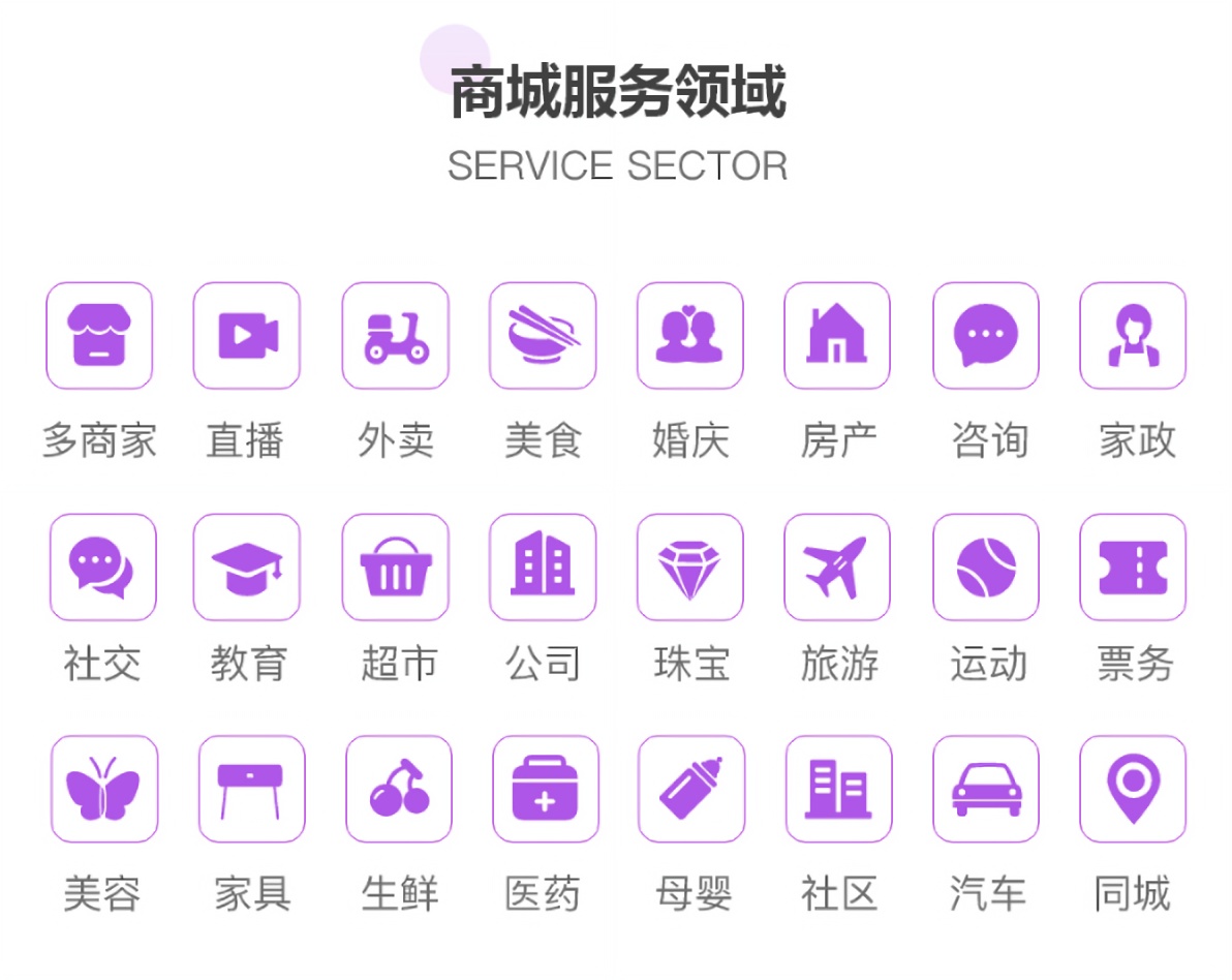 圖片上傳
