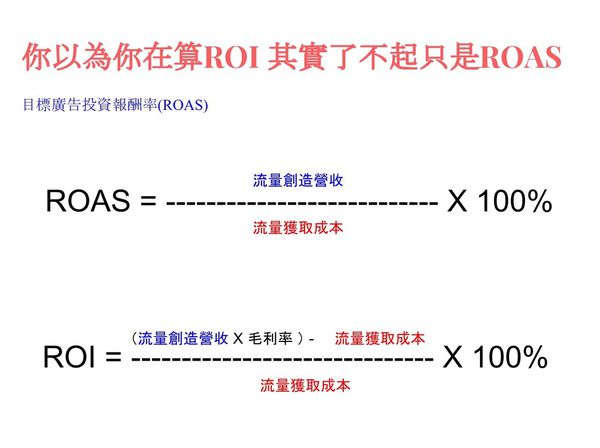 ROAS 跟 ROI，做網(wǎng)絡(luò)營銷廣告要怎么看