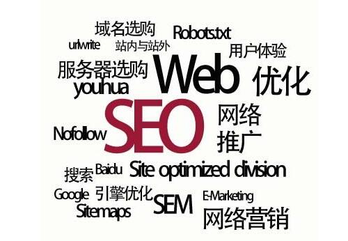 有利于優(yōu)化的網(wǎng)站建設(shè) 需要掌握四要點(diǎn) 有利于優(yōu)化的網(wǎng)站建設(shè) 需要掌握四要點(diǎn)
