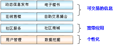 http://www.socialstudiesparties.com/plans/images/20121224024209001.gif
