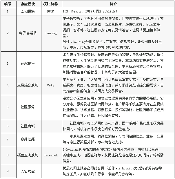 http://www.socialstudiesparties.com/plans/images/20121224024210002.gif